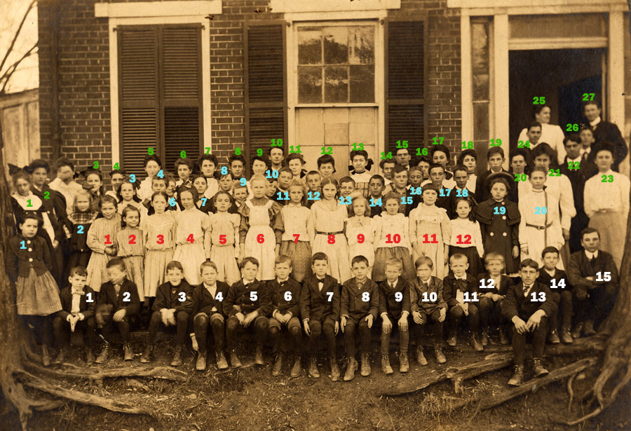 Scottsville School Students at Brady School, 1906