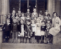 First Grade at School on the Hill, 1922
