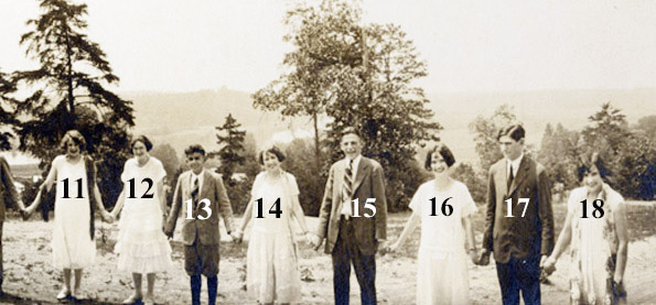 Scottsville Class of 1925