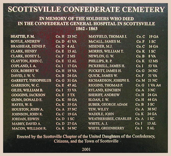 Scottsville Confederate Cemetery Monument