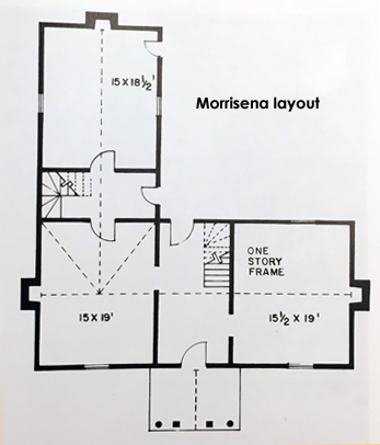 Layout of Morrisena house