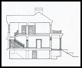 A Sectional View of Old Hall, 1982