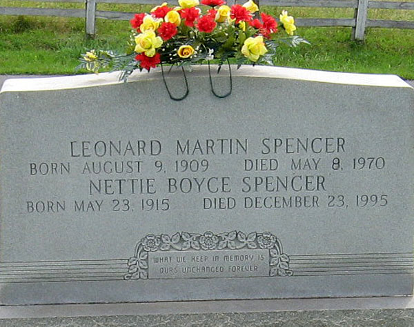 Phillip W. Snoddy and Patsy I. Snoddy Gravestone