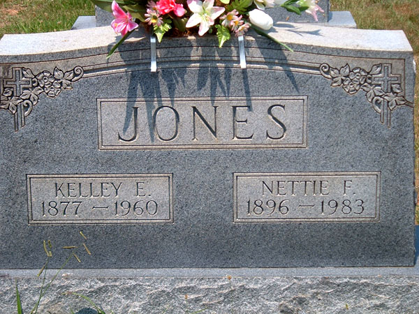 Kelley E. Jones and Nettie F. Jones