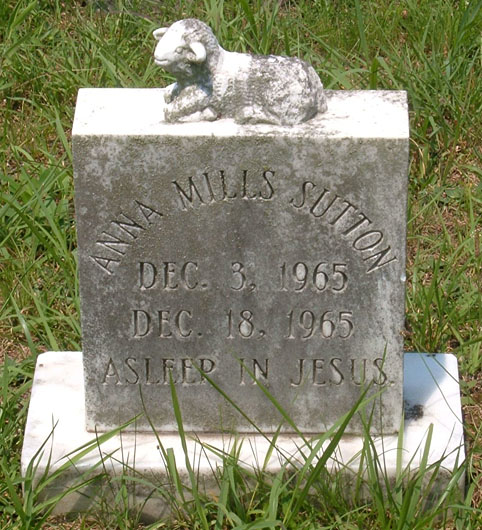 Anna Mills Sutton Gravestone