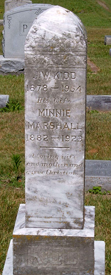 J.W. Kidd and Minnie Marshall Kidd 