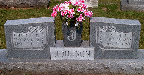Charles B. Johnson and Ruth A. Johnson
