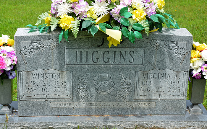 Winston Higgins and Virginia A. Higgins