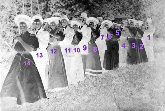 A Merry Party in Scottsville, 1907