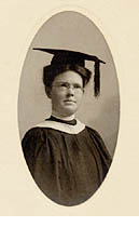 Innes Randolph, 1904