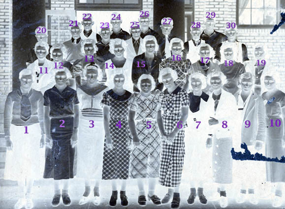 Scottsville High School's Class of 1934