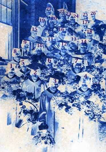 Scottsville High School's Class of 1929