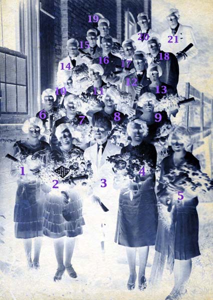 Scottsville High School's Class of 1927