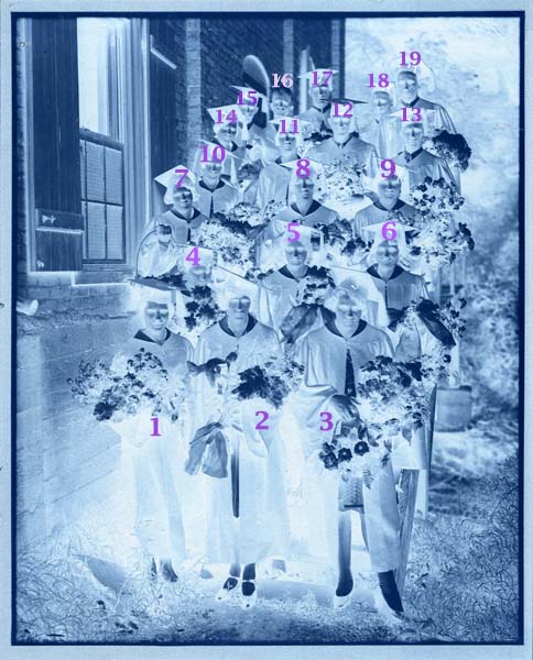 Scottsville High School's Class of 1928