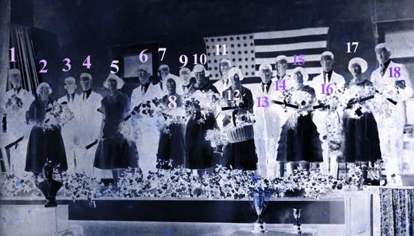 Scottsville High School Class of 1922