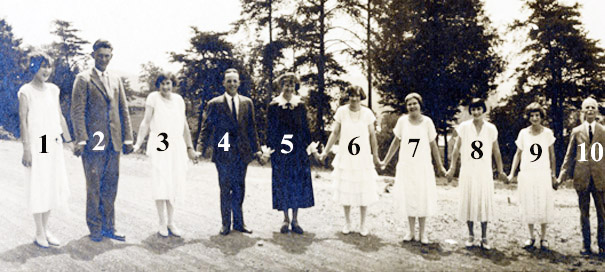 Scottsville High School's Class of 1925