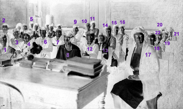 Miss Moore's Class on 'School Hill'