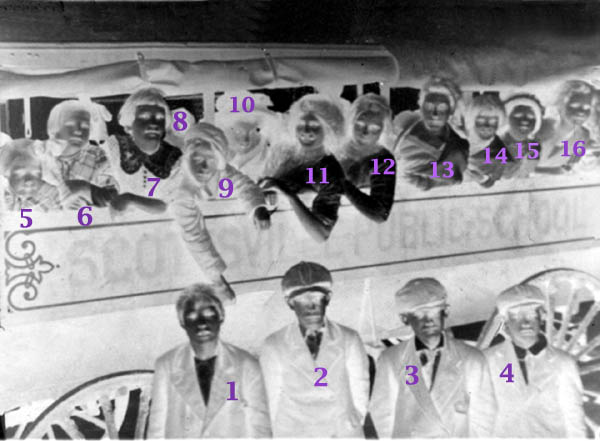 Scottsville School Bus, 1910