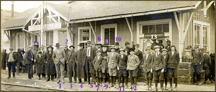 Train Watching at Scottsville Depot, 1915