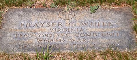 Frayser Caldwell White Gravestone, Scottsville Cemetery