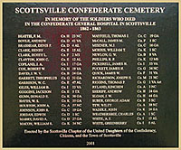 Scottsville Confederate Cemetery Monument